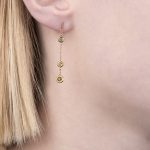 Rose gold peridot dew drop earrings